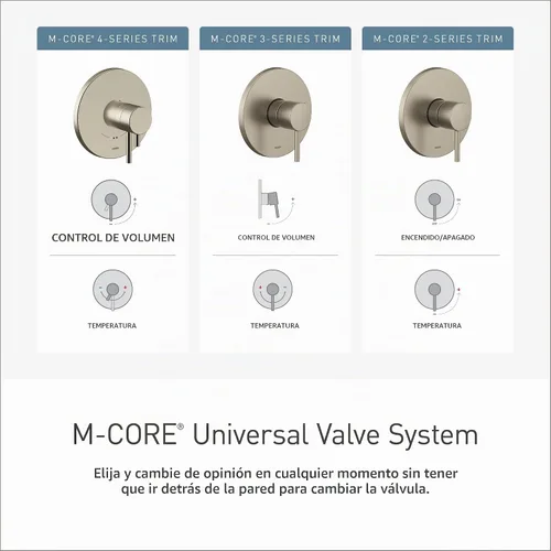 Vista 2 de Moen M CORE - Válvula de mezcla para ducha con transferencia integrada de 2 o 3 funciones, conexiones CC/IPS y paradas, U232CIS