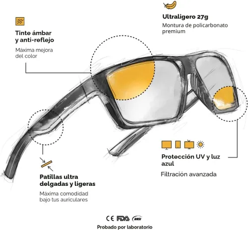 Vista 2 de Horus X • Blue Light Glasses Men Women Blue Light Blocking Glasses for Screen Anti-Fatigue Eye Migraine