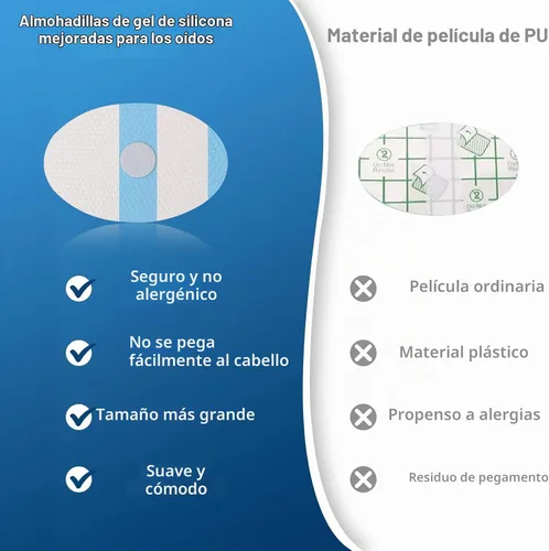 Vista 4 de 120 unidades de parches de oído impermeables desechables, cubiertas de oído para bebés para natación, protectores de oído para la ducha, con algodón