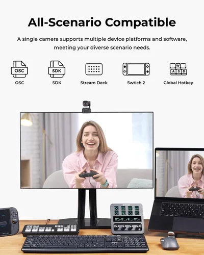 Vista 8 de OBSBOT Tiny 3 Lite - Cámara web 4K de audio espacial con IA - Cámara PTZ compacta de seguimiento de IA con sensor de 1/2 pulgada, Tri-Mic, control