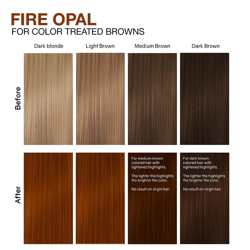 Vista 5 de Celeb Luxury Acondicionador de depósitos de color - Actualizador de color con Bondfix Bond Rebuilder, Viral y Gem Lites, combina con Colorwash Fire