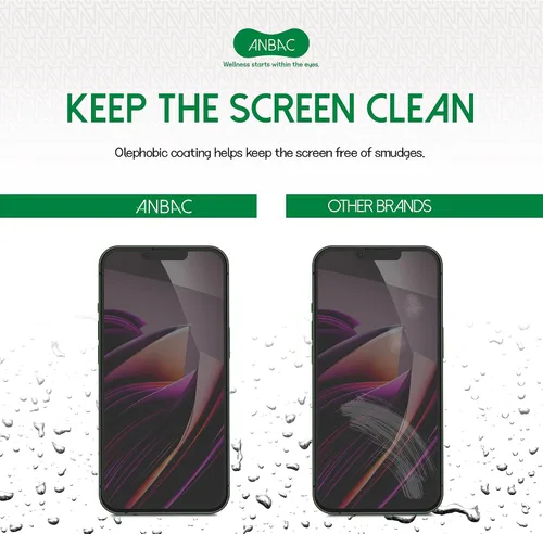 Vista 4 de Protector de pantalla de privacidad para iPhone 13 Mini, bloqueo de luz azul, vidrio templado de privacidad de 5.4 pulgadas con kit de herramientas