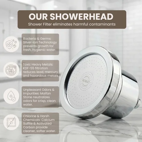 Vista 3 de Cabezal de ducha con filtro de alta presión, elimina cloro y sedimentos, suavizador de agua para cabello y piel, reduce la caspa, protege el cabello