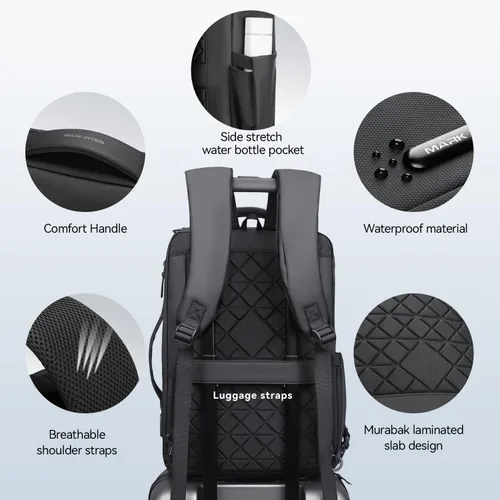 Vista 4 de Mochila para pequeñas empresas, inteligente 3 en 1 para laptop para hombres y mujeres, se adapta a laptop 15.6 con puerto USB, bolsa de viaje