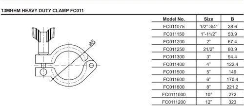 Vista 5 de Acero inoxidable 304 Single Pin Heavy Duty Tri Clamp con tuerca de ala para virola TC 1.5 "con 1 unid junta de silicona