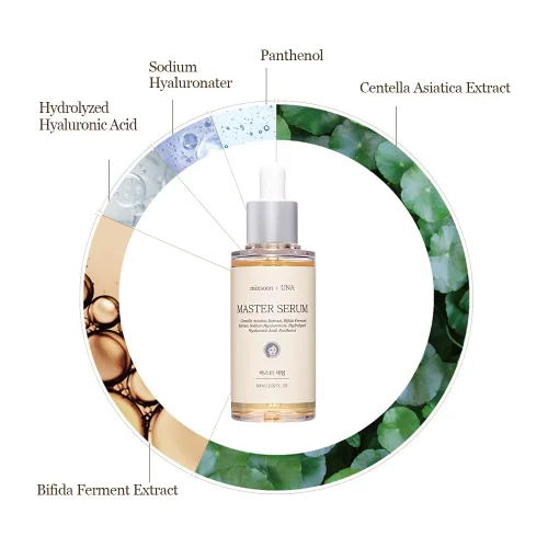 Vista 2 de mixsoon Suero Maestro Serum Hidratante - Hidratación Intensiva y Revitalizante para el Rostro, Fórmula Ligera para una Piel Radiante 30ml / 1.01