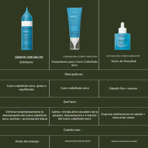 Vista 9 de Cuidado del cuero cabelludo seco Tratamiento del cuero cabelludo 3.4 Oz