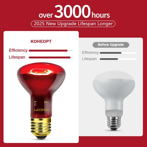 Vista 4 de 75W Reptile Heat Lamp Bulb, Infrared Heat Emitter Red Heat Lamp for Reptile Amphibian, Infrared Basking Spot Light Bulb,Red Heat Lamp for