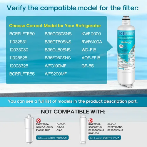 Vista 2 de ICEPURE Alkaline BORPLFTR50 - Filtro de agua para refrigerador de reemplazo para Bosch Ultra Clarity Pro 11032531, 12033030, BORPLFTR55, 12028325