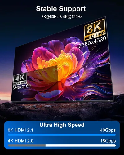 Vista 4 de Cable USB C a HDMI 2.1 de 8K de 3.3 pies - 8K a 60Hz, 4K a 120Hz (compatible con Thunderbolt 3/4) Cable trenzado de alta velocidad de 48 Gbps tipo C