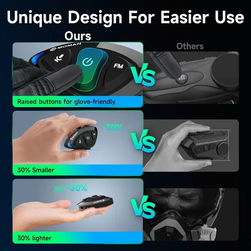 Vista 3 de Moman - Auriculares para casco de motocicleta, altavoz y micrófono de casco de motocicleta RS-S con estéreo de alta fidelidad, radio FM, voz AI