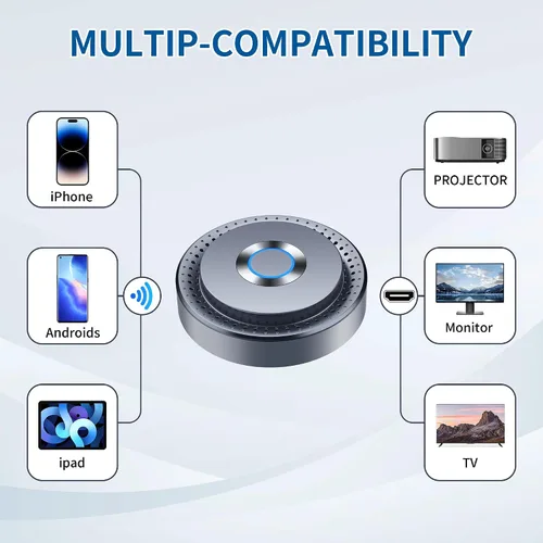 Vista 4 de [Usado] TPUFO Adaptador inalámbrico HDMI para pantalla Dongle, transmisor inalámbrico, transmisión de vídeo/audio/archivo, extensor inalámbrico HDMI