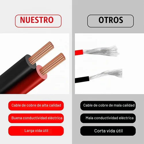 Vista 2 de Cable de extensión de encendedor de cigarrillos resistente de 12V/24V 16AWG de 4.9 pies, adaptador de cable de extensión de enchufe macho a hembra