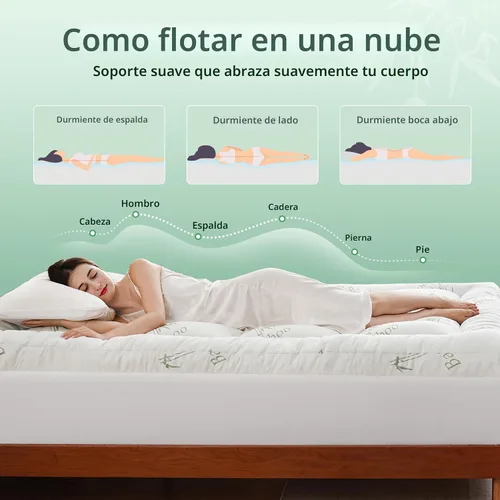 Vista 4 de DOWNCOOL Cubrecolchón tamaño individual de 3 pulgadas – Cubrecolchón de espuma viscoelástica refrescante para aliviar el dolor de espalda, capa