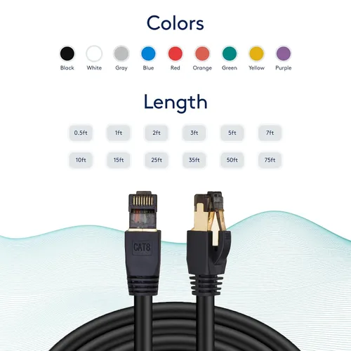 Vista 6 de Cable Ethernet Cat 8 Red Patch Azul 7ft 40Gbps, 2000Mhz Cobre 26AWG S/FTP Cable de rendimiento blindado de alta velocidad, conector RJ45 chapado
