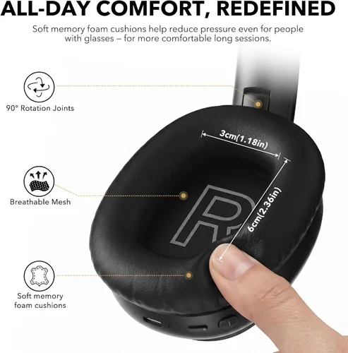 Vista 3 de 1Mii E700 Auriculares con cancelación de ruido Bluetooth inalámbrico LDAC Hi-Res, Negro Hybrid ANC, 75hr Battery Life, Deep Bass, Comfortable