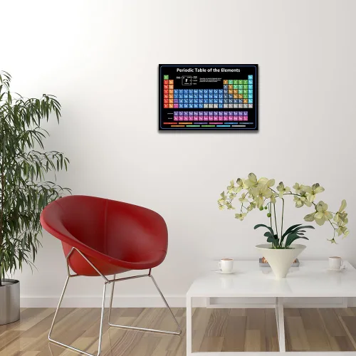Vista 4 de Tabla Periódica Educativa de los Elementos, Póster Científico de Pared, Elementos Químicos Codificados por Colores, para Aprendizaje de Química