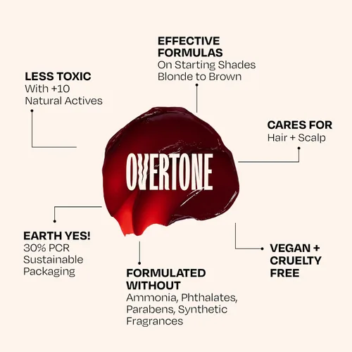 Vista 11 de OVERTONE® Semi-Permanent Color Depositing Conditioner, Cherry Chestnut Castaño Cereza