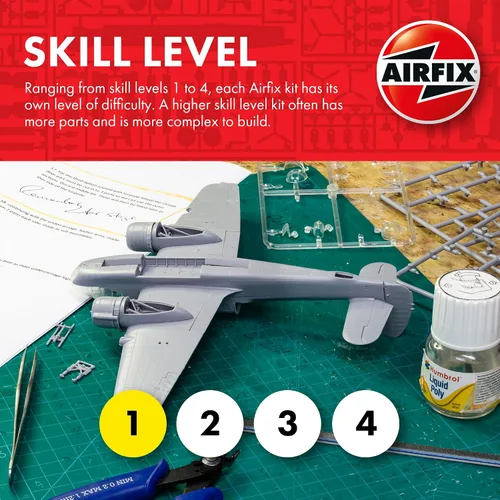 Vista 2 de Airfix Presents Blood Red Skies Batalla de Gran Bretaña 1:72 Guerra Mundial de Combate Aéreo Juego de Guerra de Mesa Set de Iniciación A1500