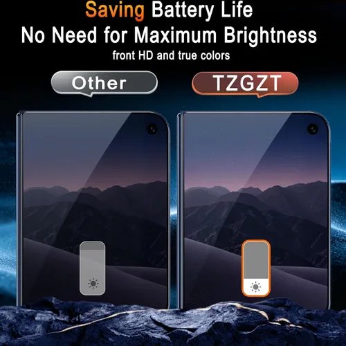 Vista 6 de TZGZT Paquete de 3 protectores de pantalla de privacidad para iPhone Duo