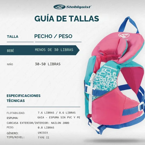 Vista 5 de Stohlquist Infant Life Jacket, US Coast Guard Approved, Type II Life Vest (20-30 lbs) for Babies and Toddlers, Support Collar with Grab Handle, PFD