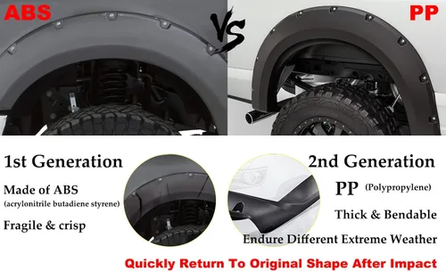 Vista 6 de G-PLUS defensas guardabarros con remaches de bolsillo, compatibles con Ford F150 2009-2014 Styleside con modelos de longitud de cajuela de 67.0