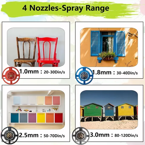 Vista 7 de Pulverizador de pintura inalámbrico para batería Ryobi de 18V, pistola de pintura HVLP de mano con 3 patrones de pulverización y 4 boquillas, ideal