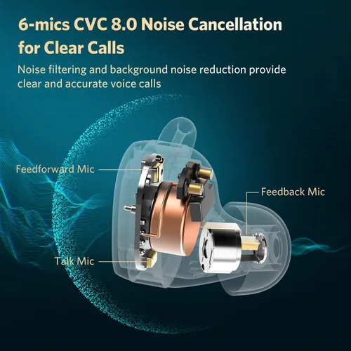 Vista 6 de EarFun Free Pro 3 Auriculares inalámbricos con cancelación de ruido, sonido de alta resolución, Snapdragon Sound con Qualcomm aptX™ Adaptive, 6