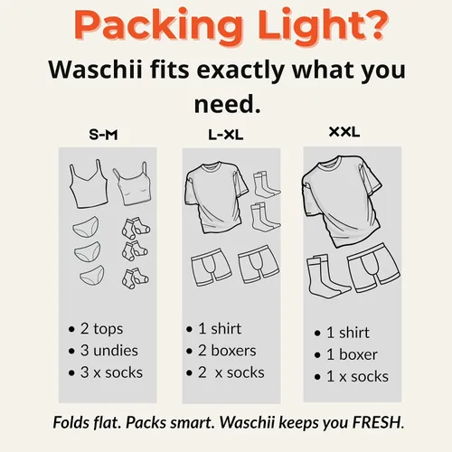 Vista 2 de Waschii Pocket-Sized Travel Clothes Washer for Camping, Hostels & Vanlife – Compact, Leakproof, Eco-Friendly – No Power or Sink Needed