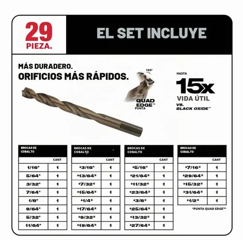 Vista 4 de Milwaukee Juego de 29 piezas de brocas para metal Red Helix de cobalto
