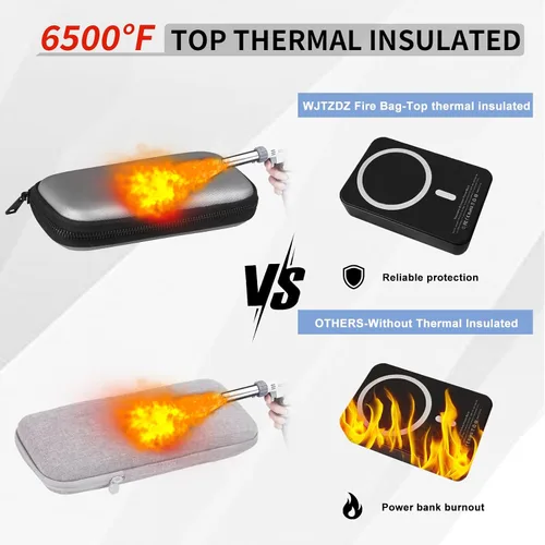 Vista 3 de Funda rígida resistente al fuego de 6500 °F, bolsa organizadora electrónica impermeable, funda de transporte EVA a prueba de golpes para teléfonos