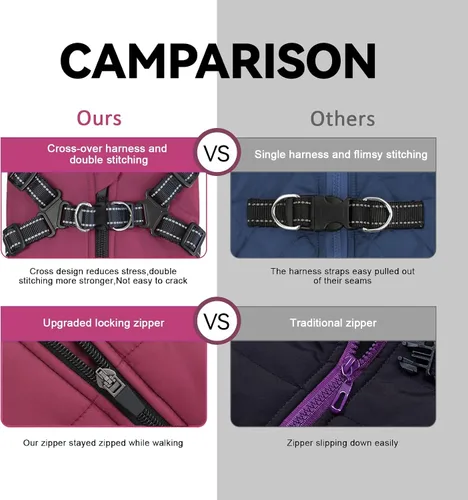 Vista 4 de Abrigo para perros – Chaqueta cálida impermeable a prueba de viento para mascotas con arnés integrado – Chaleco de forro polar para perros pequeños