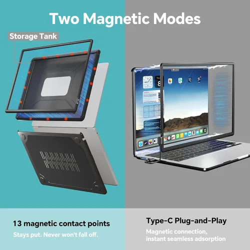 Vista 4 de Marco magnético para pantalla táctil para MacBook Air de 15 pulgadas, panel táctil infrarrojo de alta precisión, compatible con múltiples gestos