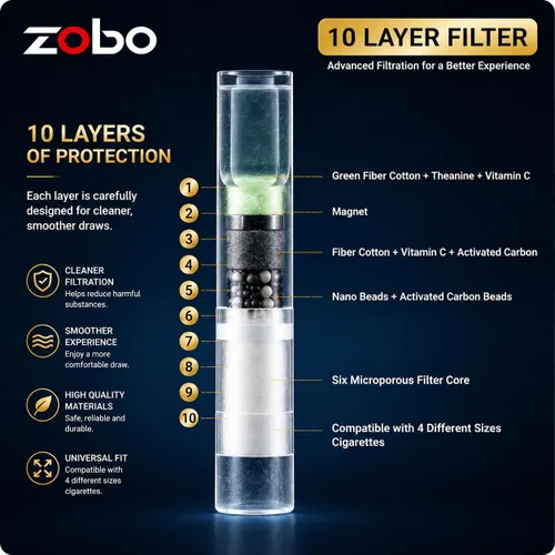 Vista 2 de ZOBO Filtros de cigarrillos desechables, 10 capas microporosas multifiltrantes para reducir las manchas de alquitrán y humo (100 por paquete) diseño