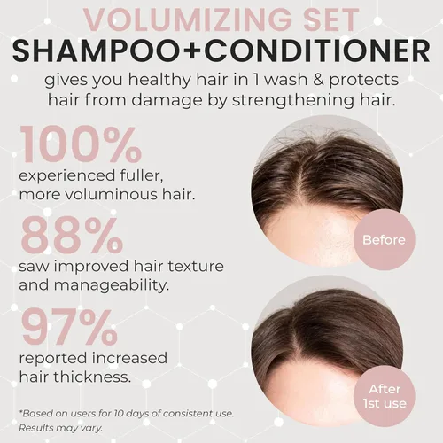 Vista 2 de Juego de champú y acondicionador voluminizador para cabello fino Hidratante, nutritivo, aumenta el volumen, la textura y el brillo Ideal