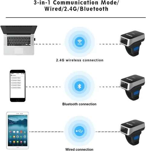 Vista 6 de Sumicor - Escáner de código de barras con anillo Bluetooth, lector de código de barras portátil Mnin 3 en 1, Bluetooth y 2.4 GHz, inalámbrico y USB