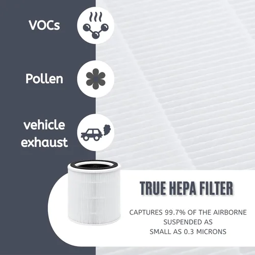Vista 6 de Nispira TT-AP005 Filtro de repuesto para purificador de aire TaoTronics 3 en 1 True HEPA Smoke Dust VOCs Remover, 2 paquetes