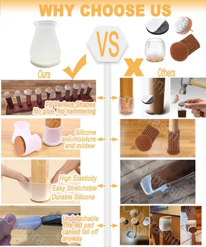 Vista 2 de Protectores de suelo de silicona extra pequeños para patas de silla con fieltro, se ajustan de 19/32 a 15/16 pulgadas, tapas de silicona para patas