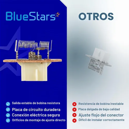 Vista 10 de BlueStars Resistencia del motor del soplador HVAC 973-013, compatible con Ford 1997-2014 E150 E250, 1997-2022 E350, 2000-2005 Excursion, 1999-2007