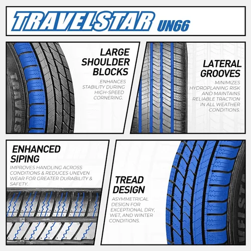 Vista 3 de Travelstar UN66 215/70R16 100H - Juego de 4 neumáticos CUV/SUV de alto rendimiento para todas las estaciones 215/70/16 215/70/16 – Incluye tres años