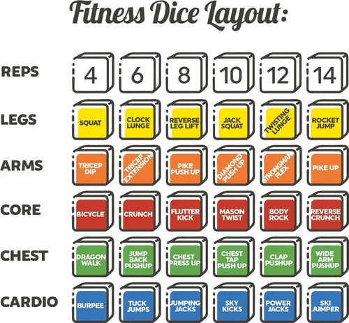 Vista 5 de Stack 52 Dados de fitness de sudor rápido. Juego de entrenamiento de ejercicio de peso corporal. Diseñado por un experto en fitness militar.
