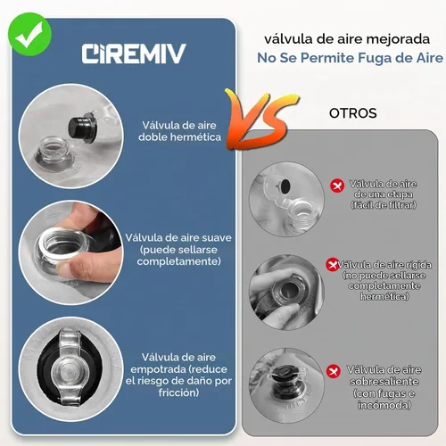Vista 6 de Ciremiv Colchón de aire SUV, cama de coche flocada de doble cara con bomba Café oscuro