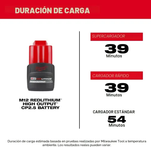 Vista 3 de Milwaukee 48-11-2425 M12 REDLITHIUM CP de alta salida de 2.5Ah Batería