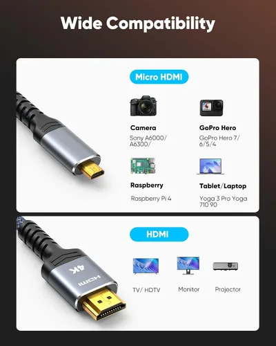 Vista 6 de Highwings - Cable micro HDMI a HDMI 4K de 30 cm, 4K@60Hz HDR, cable micro HDMI compatible con cámara DSLR, Raspberry Pi, GoPro Hero para TV