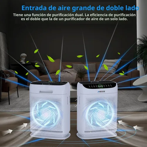 Vista 2 de Purificadores de aire para el hogar habitación grande hasta 2500 pies cuadrados con doble entrada de aire, filtros pre-lavables, purificador de aire