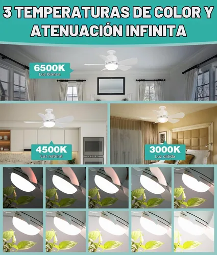 Vista 3 de HK Ventilador de techo pequeño con luz y control remoto, rosca de 20 pulgadas para base E26/E27, mini regulable de 5 velocidades para dormitorio