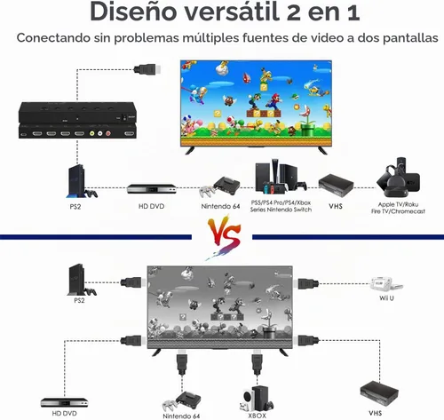Vista 5 de Interruptor HDMI/AV 5 en 1, convertidor 4K-HD MI+1AV a HDMI, compatible con HDR y HDCP 2.2 y 3D completo con control remoto IR compatible