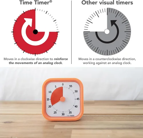 Vista 6 de TIME TIMER Home MOD - Temporizador visual de 60 minutos para niños Edición Hogar - Para suministros de educación en casa Herramienta de estudio
