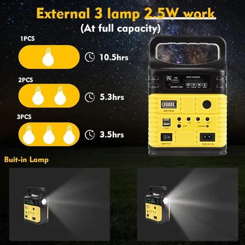 Vista 13 de Generador solar portátil con panel, estación de energía 10000mAh