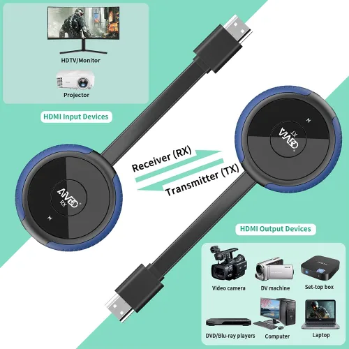 Vista 8 de Transmisor y receptor HDMI inalámbrico 4K, AIMIBO extensor HDMI inalámbrico transmisión en vivo de video/audio sin retraso para laptop, PC
